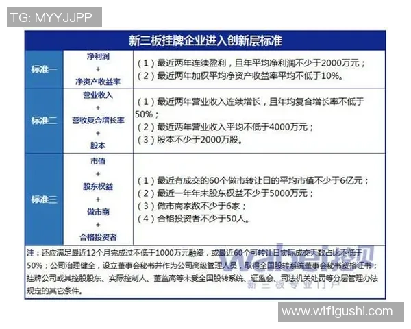 校园足球明星评选办法的创新与实施方案探讨与建议 校园足球明星评选办法的创新与实施方案探讨与建议