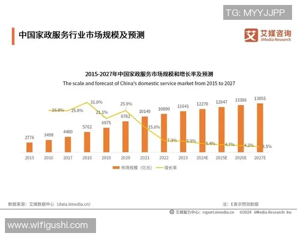 足球明星何时频繁造访中国市场背后的原因与影响分析